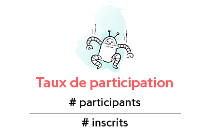 image_taux_de_participation_kpi