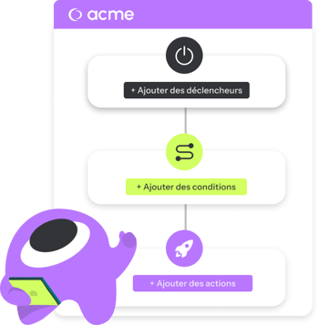 Automation - eventdrive