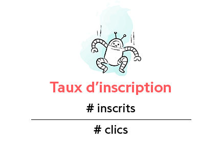 Image illustrant la formule pour calculer le taux d'inscription
